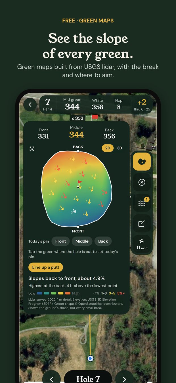 Parbook Golf screenshot 1