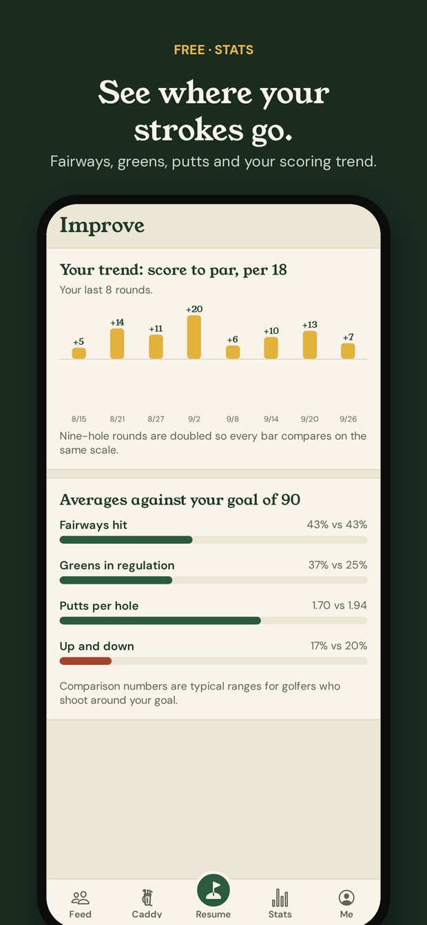 Parbook Golf screenshot 4